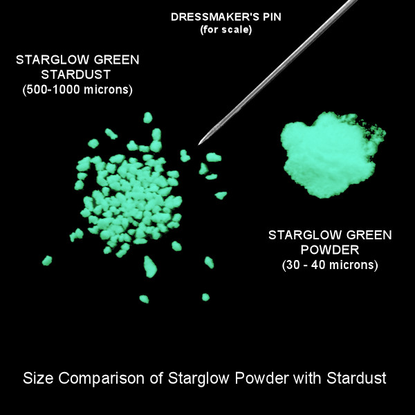 stardust size comparison